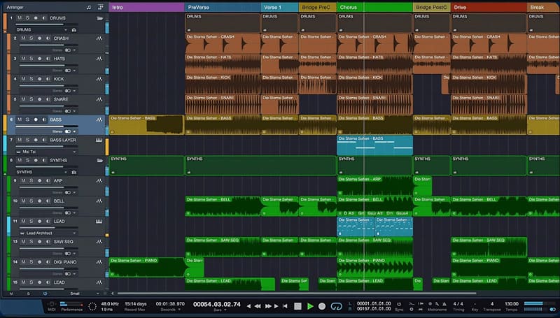 Preparación del remix